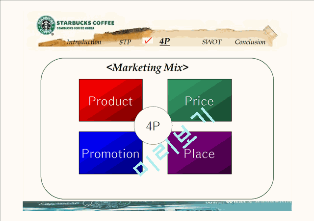 스타벅스의 마케팅 전략분석   (8 )